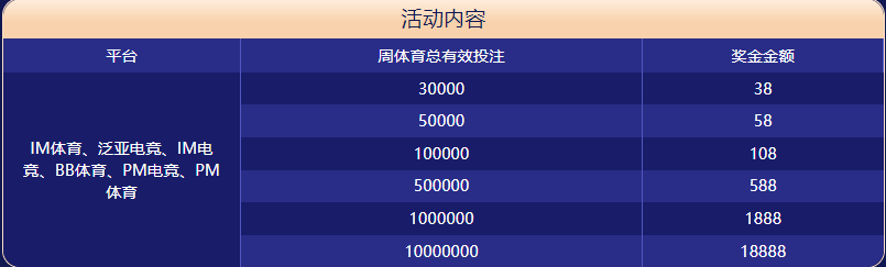 万博|万博体育|万博官方网站体育大闯关